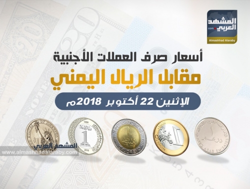 تعرف على أسعار صرف العملات الأجنبية مقابل الريال اليمني اليوم الإثنين.. إنفوجرافيك