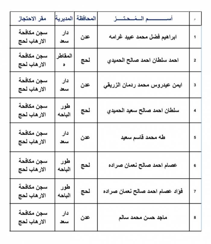 رفض جنوبي قاطع لمؤامرة سعودية حوثية تقضي بتهريب إرهابيين